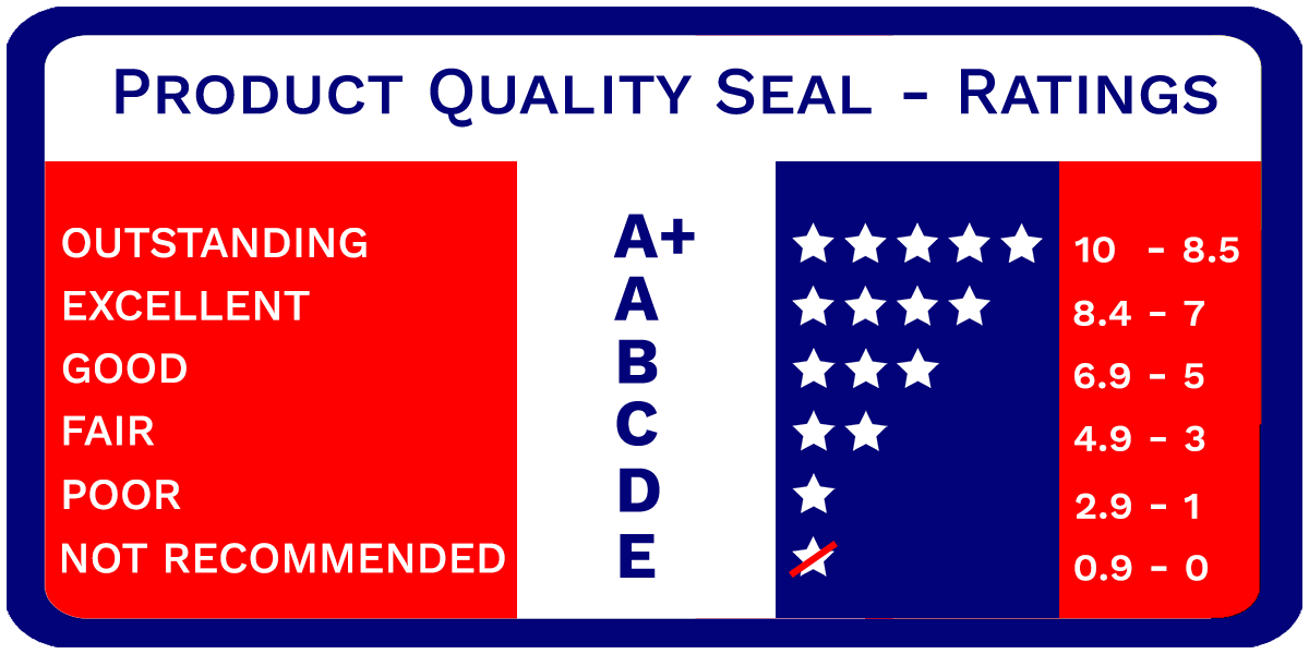 Product Quality Seal LLC official Ratings